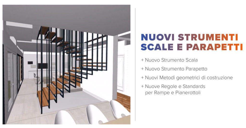 archicad 25 - campagna aggiornamenti - passa ad archicad - archicad - graphisoft - bim - open bim - mep - tecno 3d - bim software center